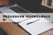 罚款怎么走会计分录（收到罚款怎么做会计分录）