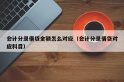 会计分录借贷金额怎么对应（会计分录借贷对应科目）